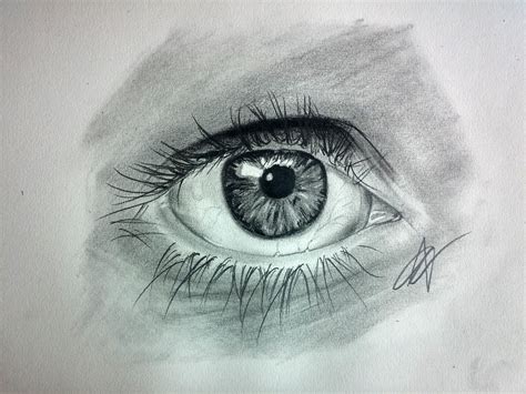 dibujo de ojos|dibujos de un ojo.